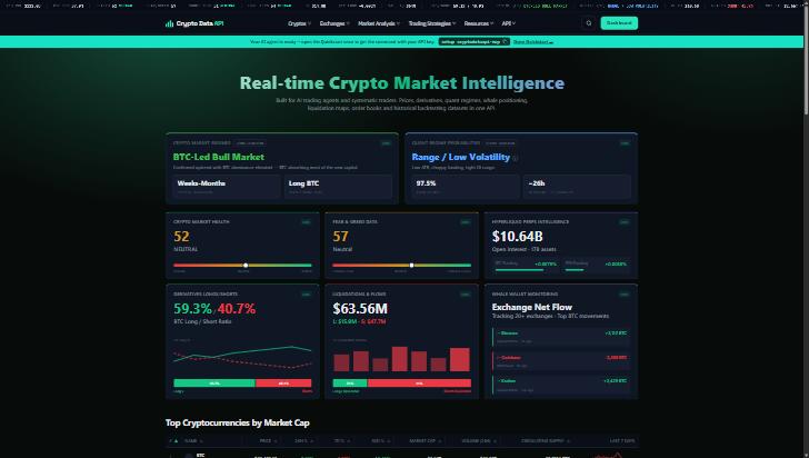 CryptoDataAPI.com screenshot